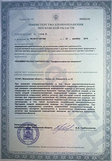 Лечение отличие альцгеймера от других форм деменции. у пожилых-  цены на лечение  в частной психиатрической клинике Профмед в Воротынск